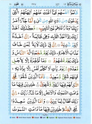Surah Hud