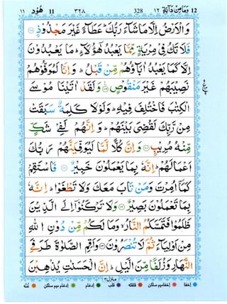 Surah Hud