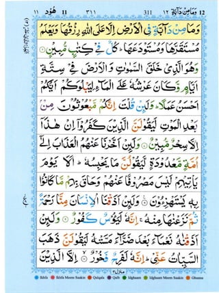 Surah Hud