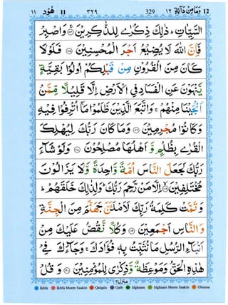 Surah Hud