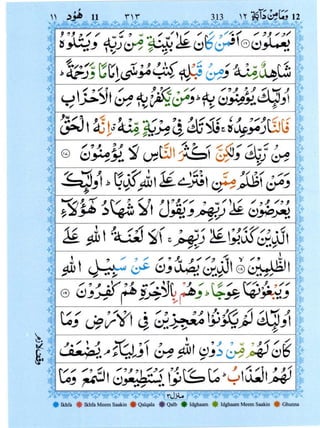 Surah Hud