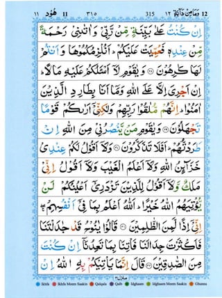 Surah Hud