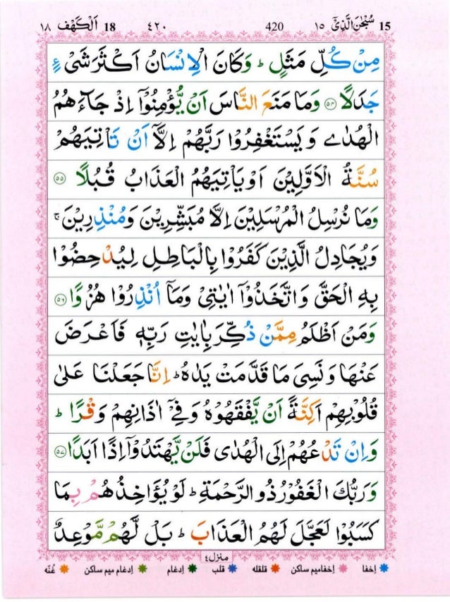 Yuk Simak Surah E Kahf Slideshare Yuk Simak Surah E Kahf Slideshare