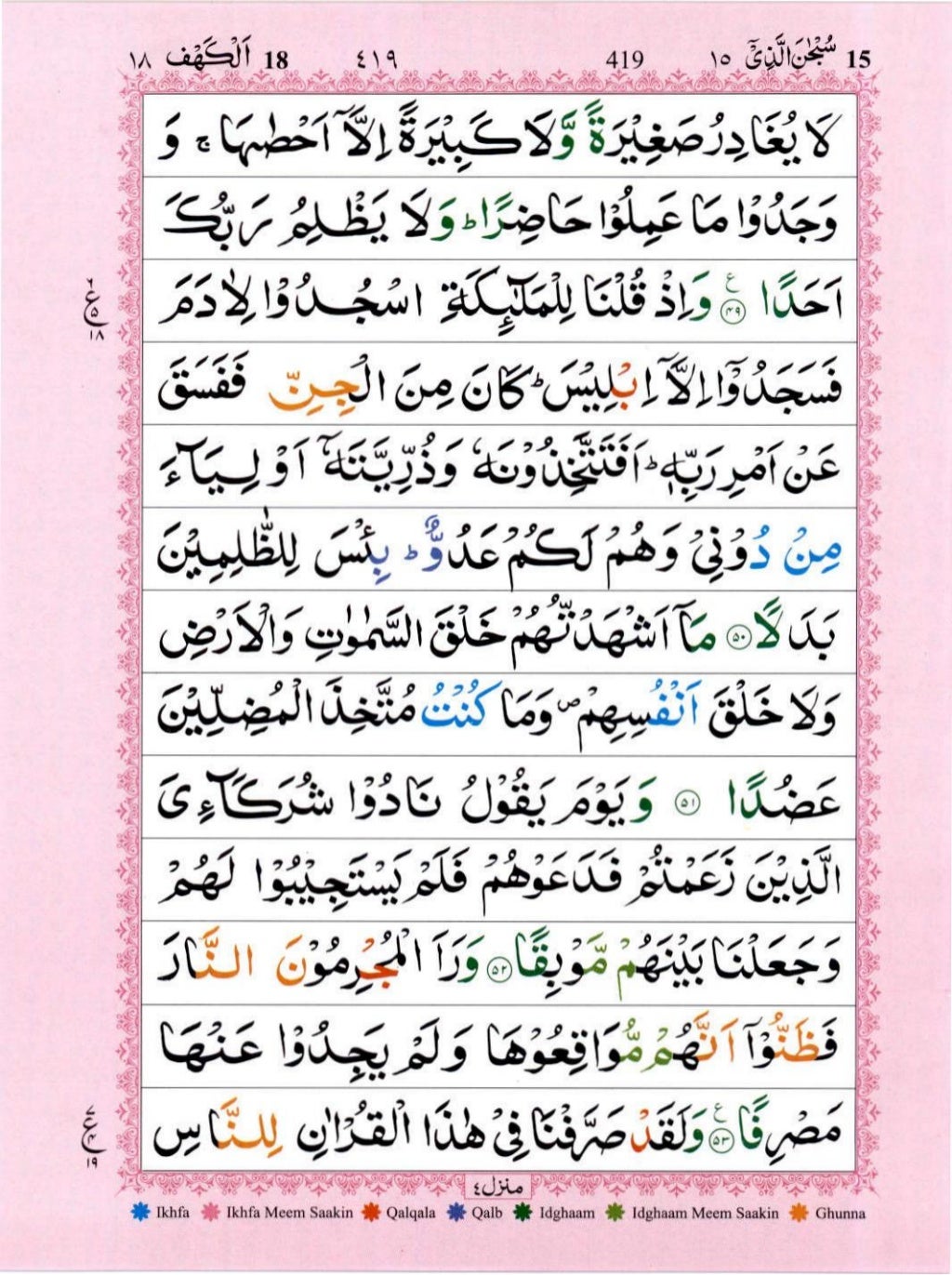 surah kahf pdf free download surah kahf pdf free download