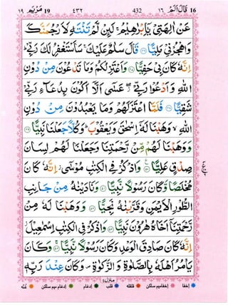 Quran with Tajwid Surah 19 ﴾القرآن سورۃ مريم﴿ Maryam 🙪 PDF