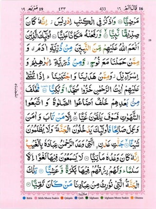 Quran with Tajwid Surah 19 ﴾القرآن سورۃ مريم﴿ Maryam 🙪 PDF