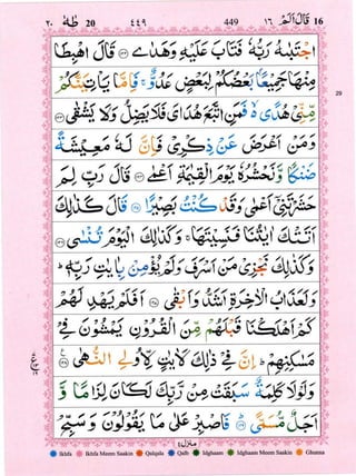 Surah Taha