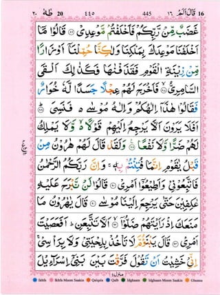 Surah Taha