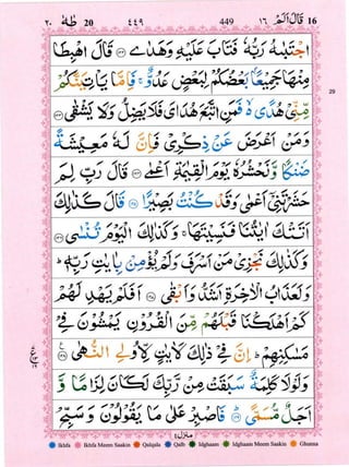 Quran with Tajwid Surah 20 ﴾القرآن سورۃ طه﴿ Ta-Ha 🙪 PDF