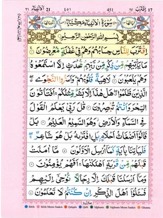 Quran with Tajwid Surah 21 ﴾القرآن سورۃ الأنبياء﴿ Al-Anbiya' 🙪 PDF