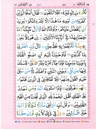 Surah Mominun