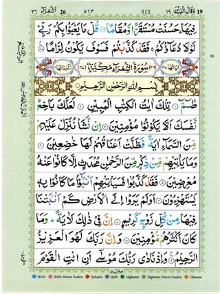 Surah Al Furqan