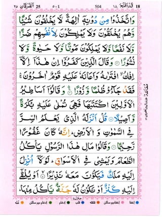 Surah Al Furqan