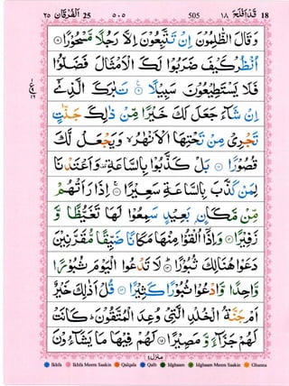Surah Al Furqan