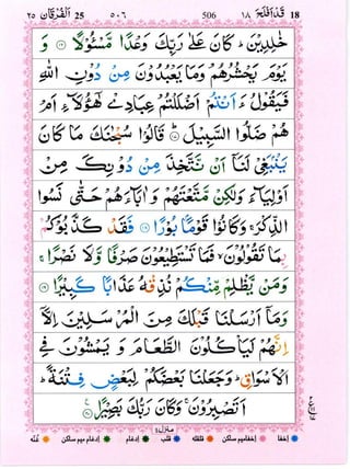 Surah Al Furqan