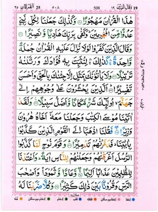 Surah Al Furqan