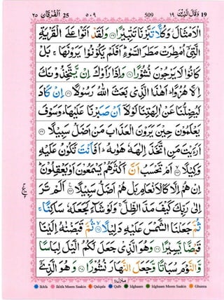 Surah Al Furqan
