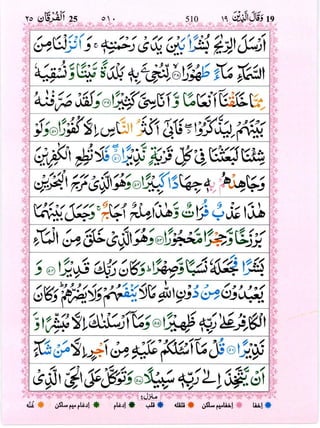Surah Al Furqan
