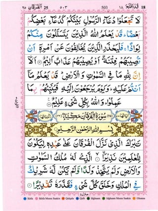 Quran with Tajwid Surah 25 ﴾القرآن سورۃ الفرقان﴿ Al-Furqan 🙪 PDF