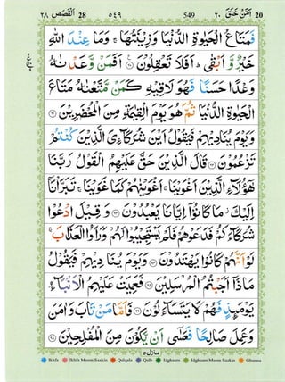 Surah Al Qasas 