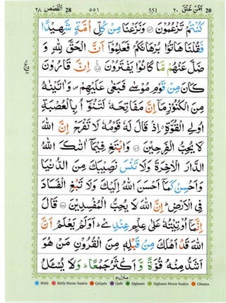 Surah Al Qasas 