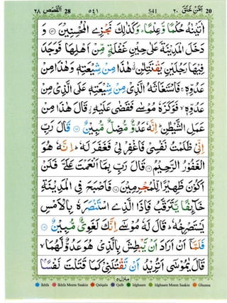 Surah Al Qasas 
