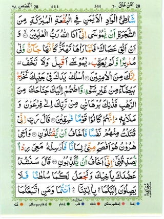 Surah Al Qasas 
