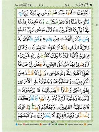 Surah Al Qasas 