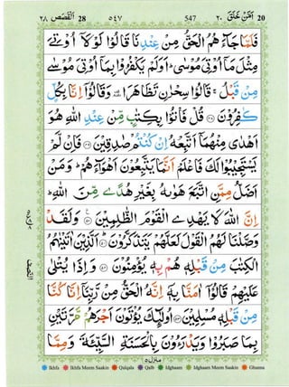 Surah Al Qasas 
