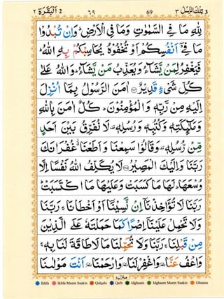 Surah Al Baqarah | PDF