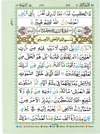 Surah As Sajda