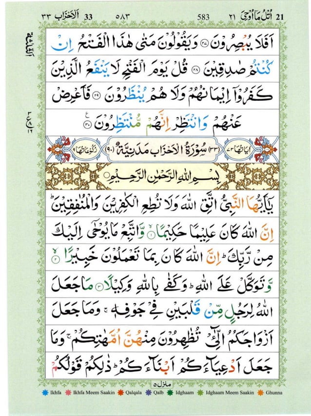 Surah As Sajda | PDF