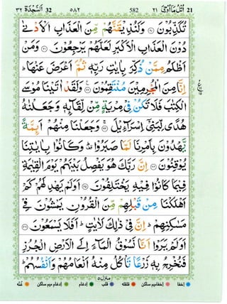 Surah Ha Mim Sajdah 