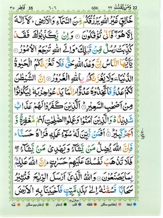 Surah Al Fatir