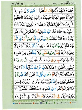 Surah Al Fatir
