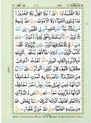 Surah Al Fatir