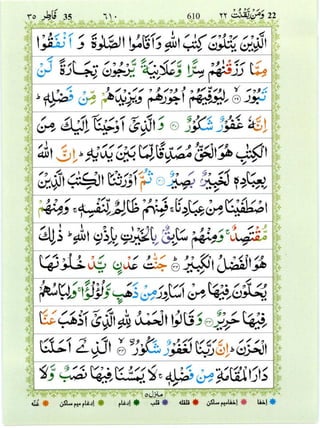 Surah Al Fatir