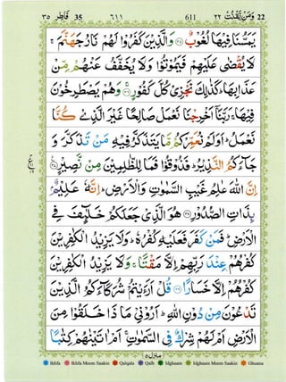 Surah Al Fatir