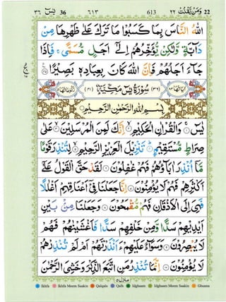 Surah Al Fatir