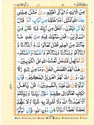 Surah Aale Imran