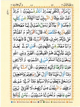 Surah Aale Imran