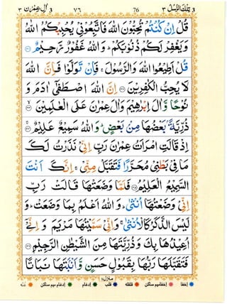 Surah Aale Imran