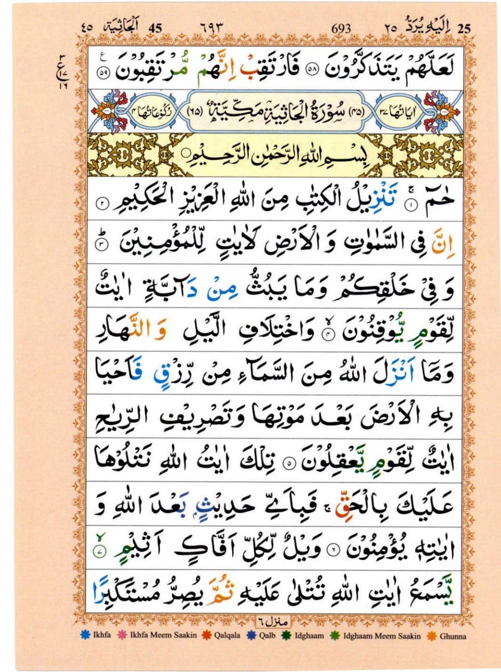 Surah Ad Dukhan Surah Ad Dukhan
