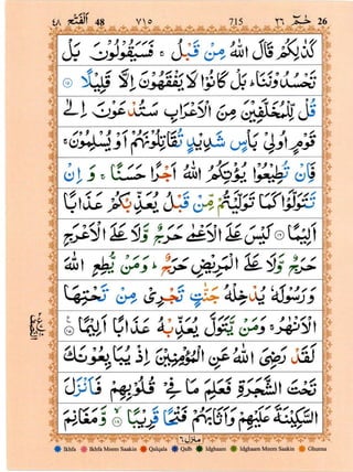 Surah Al Fatha