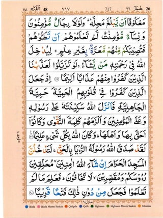 Surah Al Fatha
