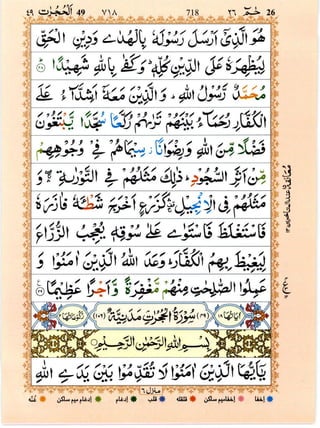 Surah Al Fatha
