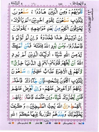Surah Al Maida 