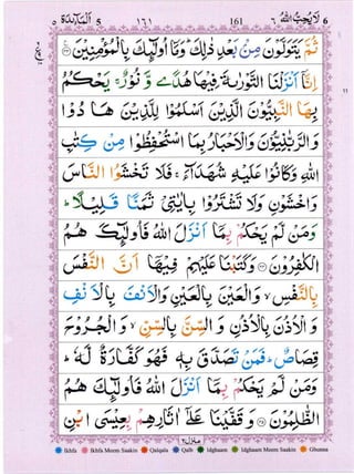 Surah Al Maida 
