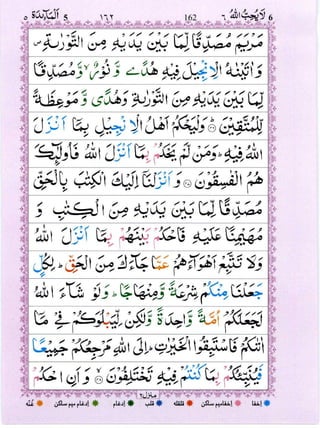 Surah Al Maida 