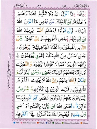 Surah Al Maida 